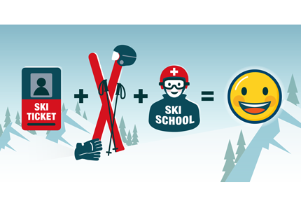 One day Ski Experience Schweizer Skischule Kleine Scheidegg